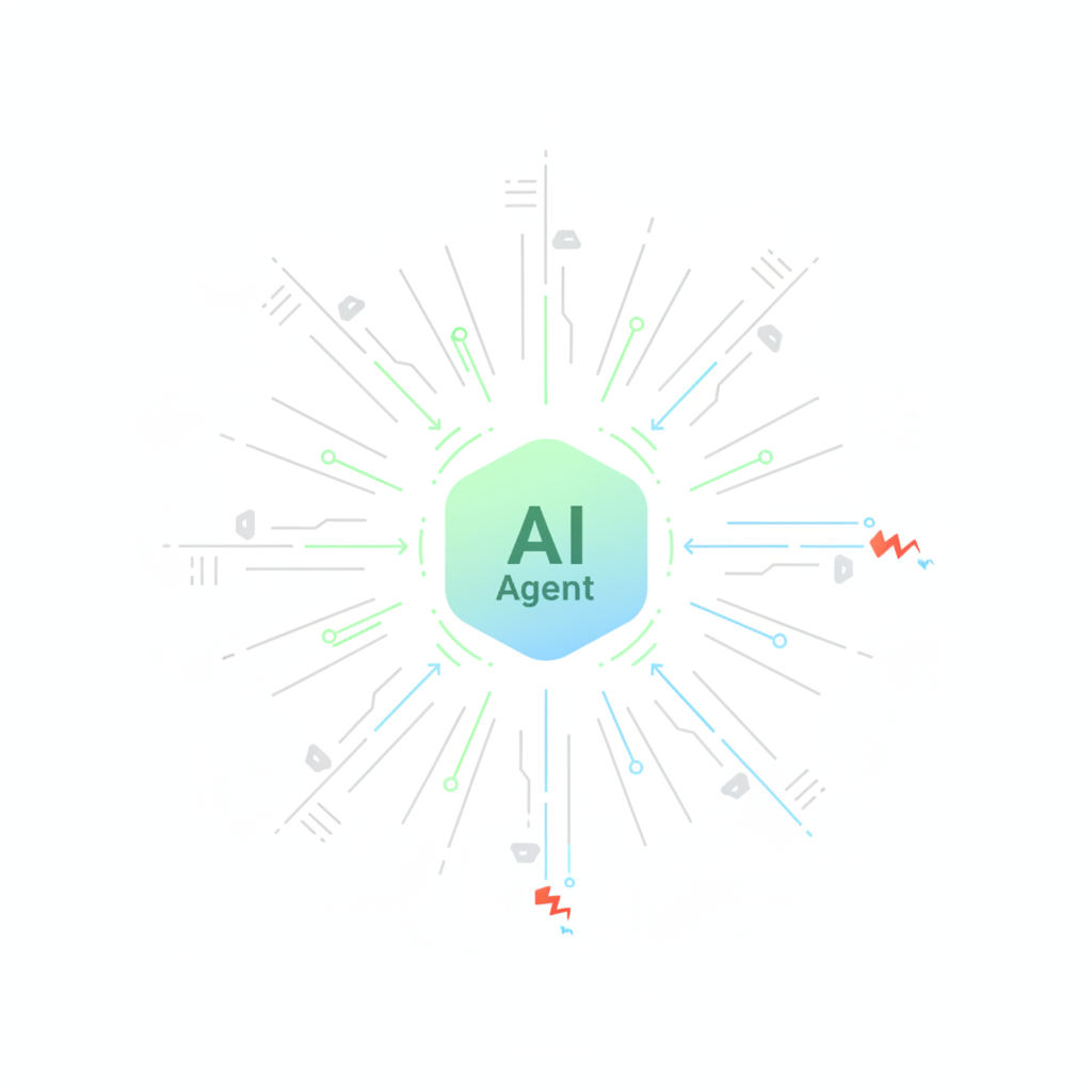 AIエージェントが切り開く新時代のセキュリティ｜AI駆動型サイバー防御戦略